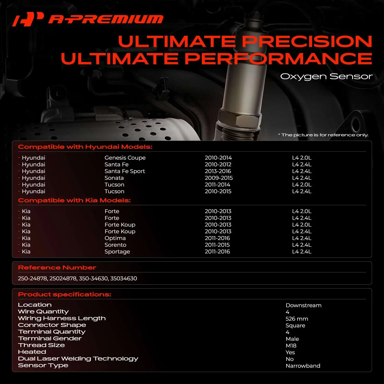 A-Premium Downstream O2 Oxygen Sensor for Hyundai Sonata Santa Fe Kia Optima Sorento Forte