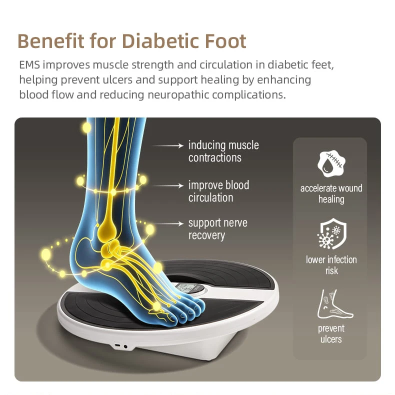 Automatic Pain Relief TENS Pulse Physiotherapy EMS Foot for Peripheral Neuropathy