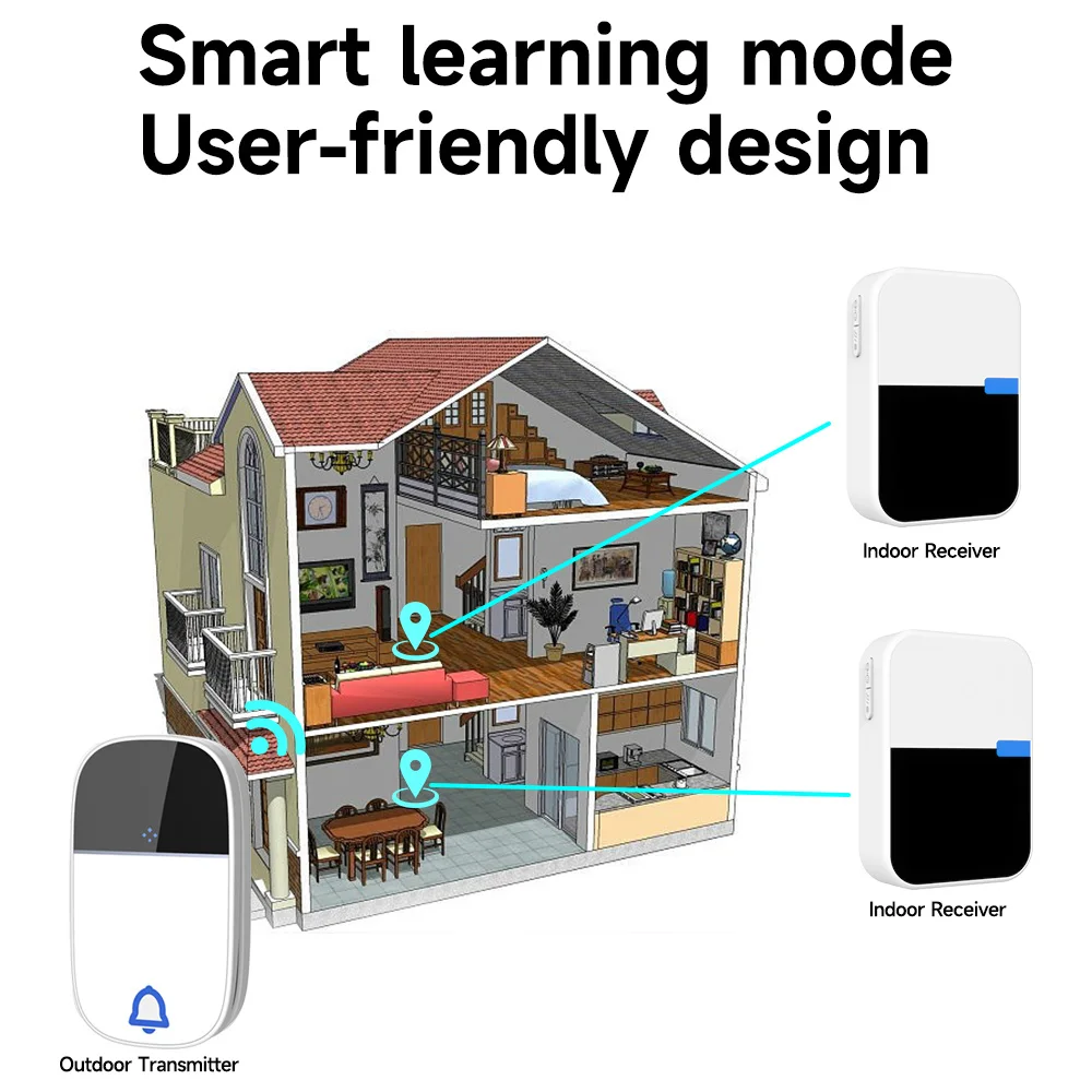 Black Acrylic Self-Powered Dynamic Wireless Doorbell Outdoor Waterproof Long Distance High Volume Remote Control Door Bell