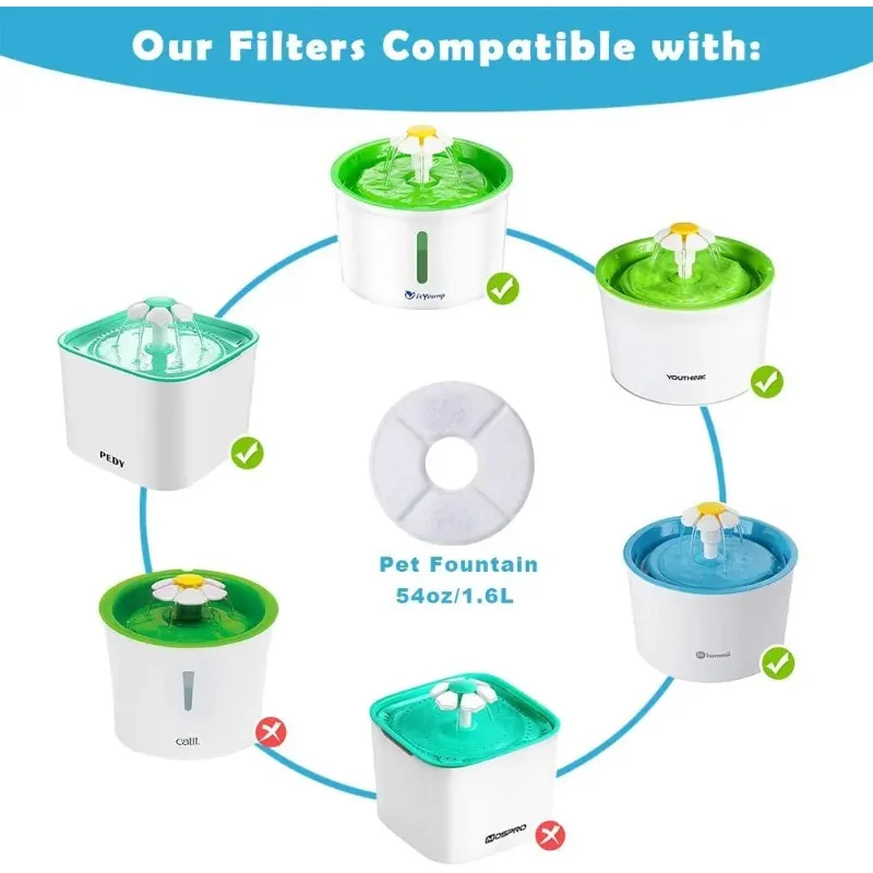 KEMORELA 12Pcs Activated Carbon Replacement Filters for 1.6L Cat Water Fountain Automatic Pet Dog Water Dispenser