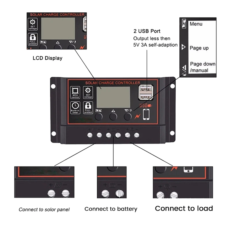 Controlador De Carga Do Painel Solar, Display LCD, Regulador De Bateria com Porta USB, 100A, 12V, 24V