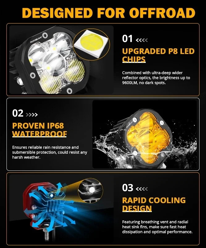 Auxbeam 3 Inch 80W LED Work Lights Driving Light Pods with DT Harness for Truck Pickup Offroad
