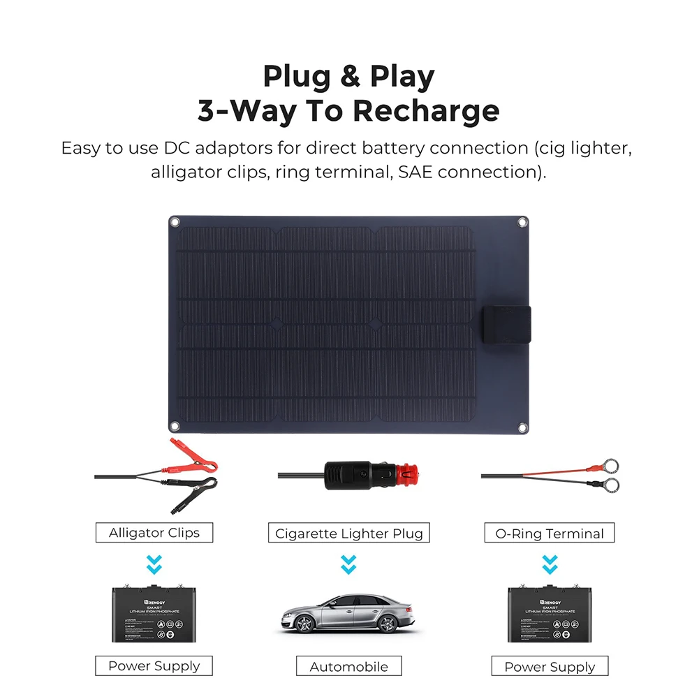 60W 12V Solar Panel Battery Charger Waterproof Solar Trickle Charger Portable Monocrystalline Solar Powered Battery Charger