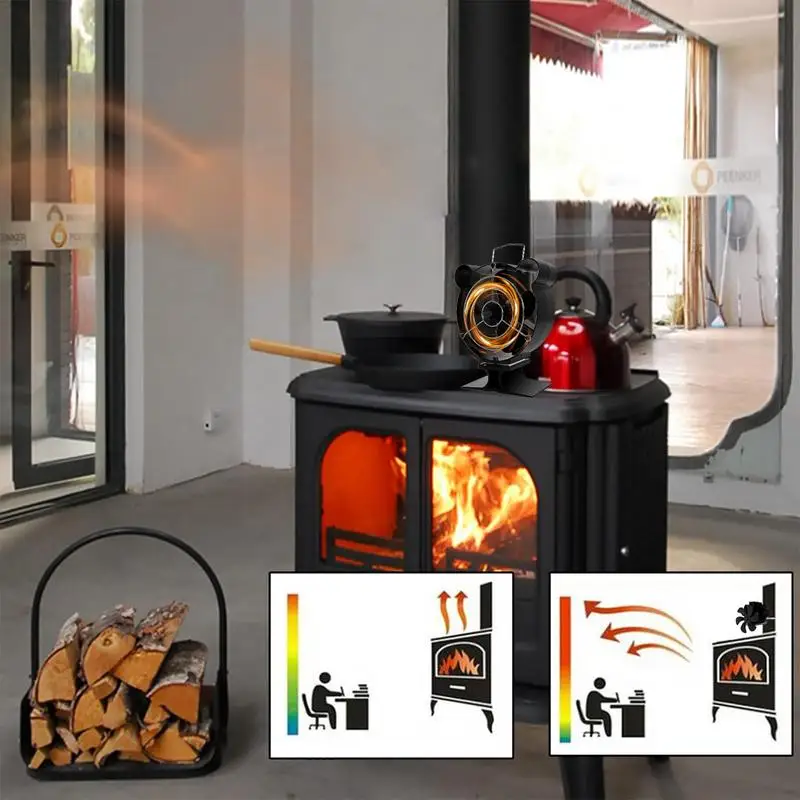 Ventilador térmico termoelétrico movido a calor, tampa protetora, ventilador a lenha, não elétrico, 5-Leaf Ecofan para madeira e log