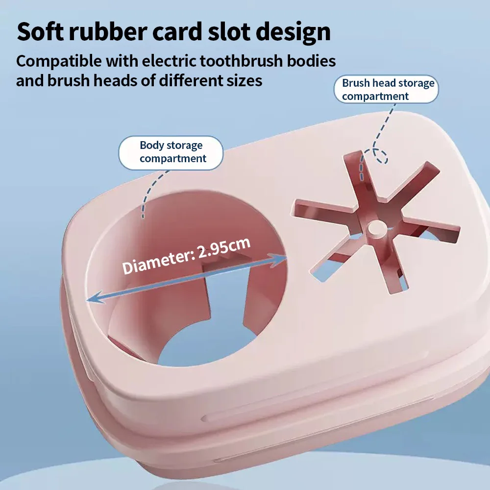 Space-Saving Electric Toothbrush Travel Case Portable Toothpaste & Mouthwash Cup Holder for Daily Trip