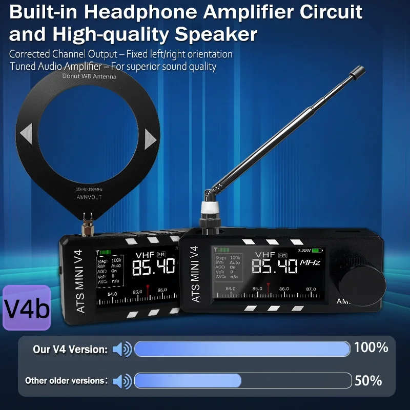V4B AMNVOLT ATS Mini SI4732 All Band Receiver Supports AM/FM/SSB V4B AMNVOLT ATS Mini SI4732 All Band Receiver Supports AM/FM/SSB