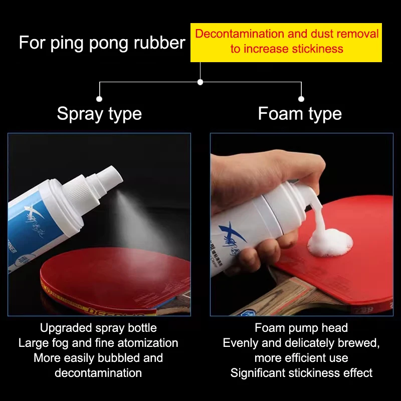 100ml Rubber Cleaner Spray Special Cleaning Agent Racquet Wipe Protective Film Edge Protection Strap For Table Tennis Rackets