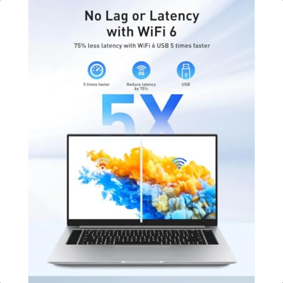 محول واي فاي USB للكمبيوتر المكتبي AX900 WiFi 6 ثنائي النطاق 5G 2.4G محول لاسلكي مع هوائي 7DBi لـ Win11 10 WiFi Dongle لـ Des #4