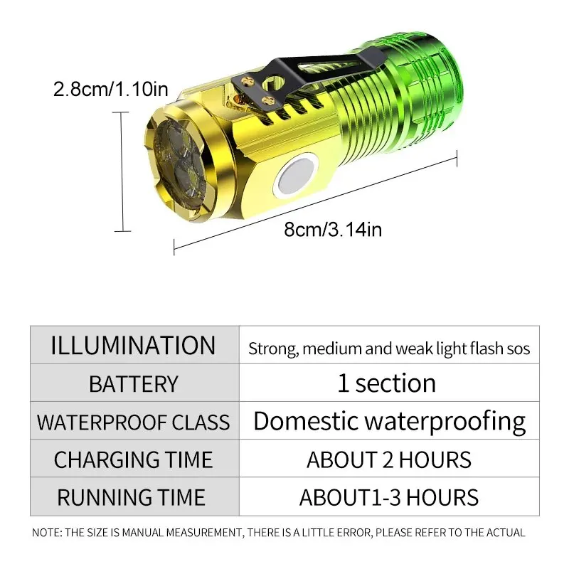 Strong Led Flashlight Super Bright Mini Portable Three-eye Monster Multi-Function Magnet Charging Home Outdoor Portable Light