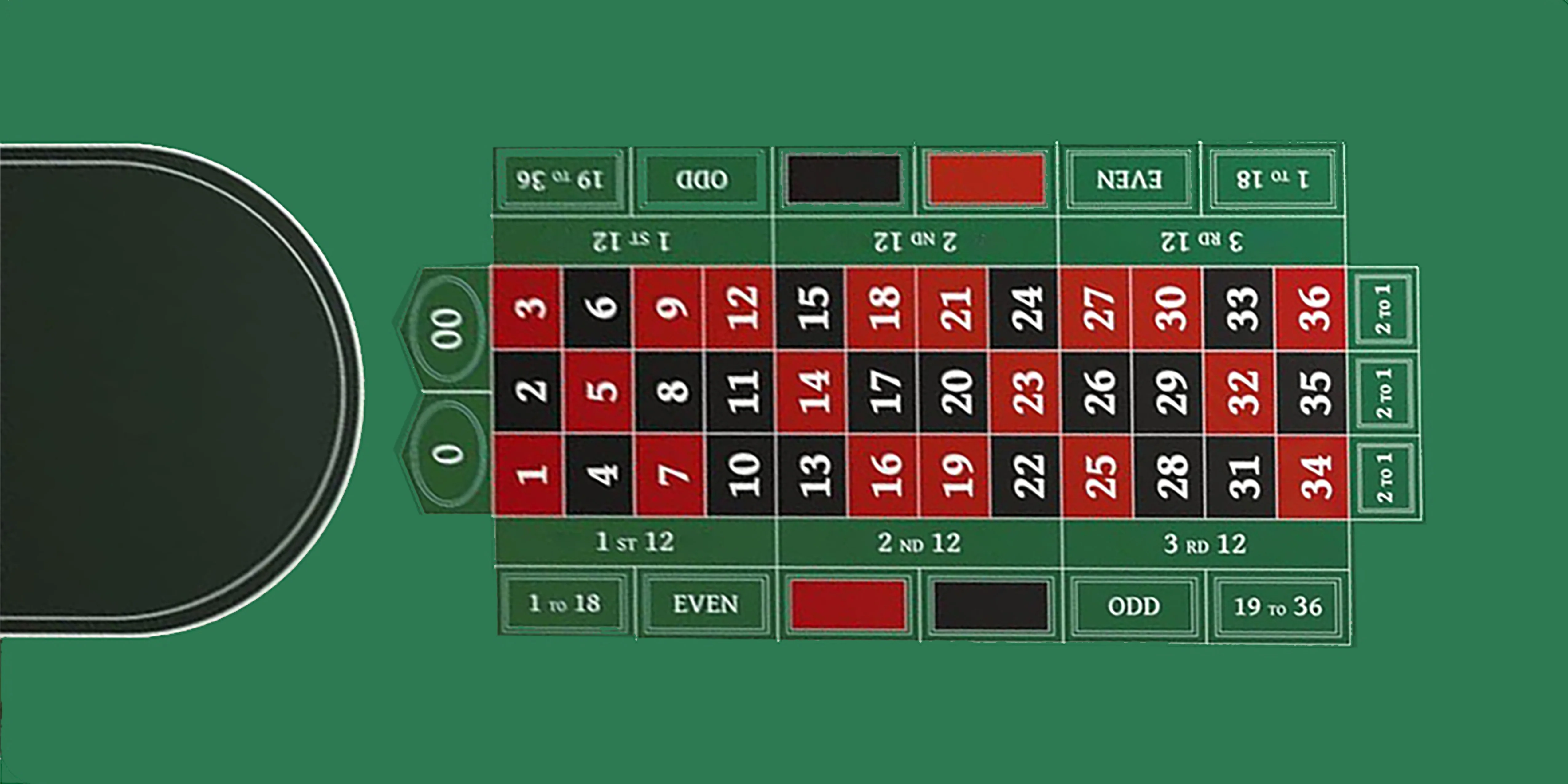 

Premium Rubber Texas Poker Mat 180x90x0.2cm Large Size for Casino Home Game