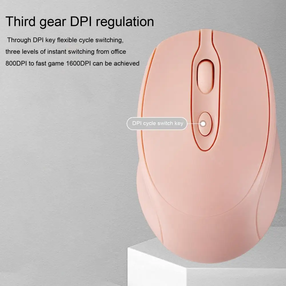 Stylish Wireless Mouse Plug Play Computer Mouse Automatic Sleep 1600DPI 2.4GHz Bluetooth-compatible Optical Mouse  Receiver