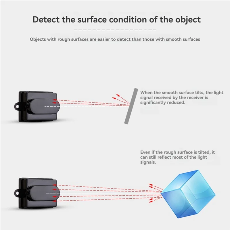 BTLIFE-Modulo sensore di prossimità Interruttore di induzione fotoelettrico a infrarossi DC 5V Macchina pubblicitaria Riflessione diffusa attiva