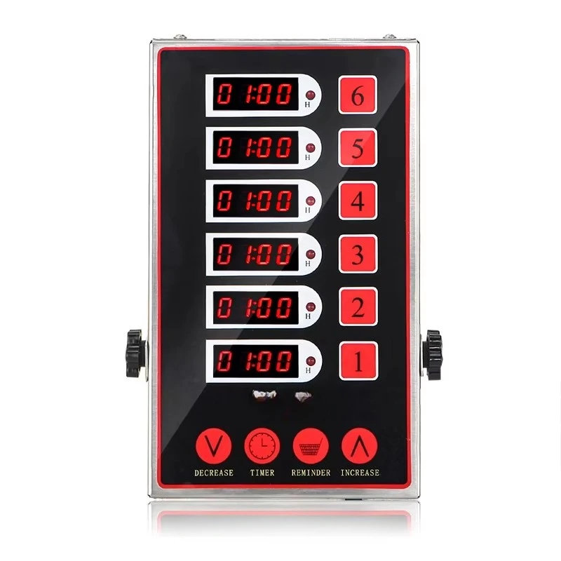 Physical machinery Electrical productivity Smart kitchen Timer Clock