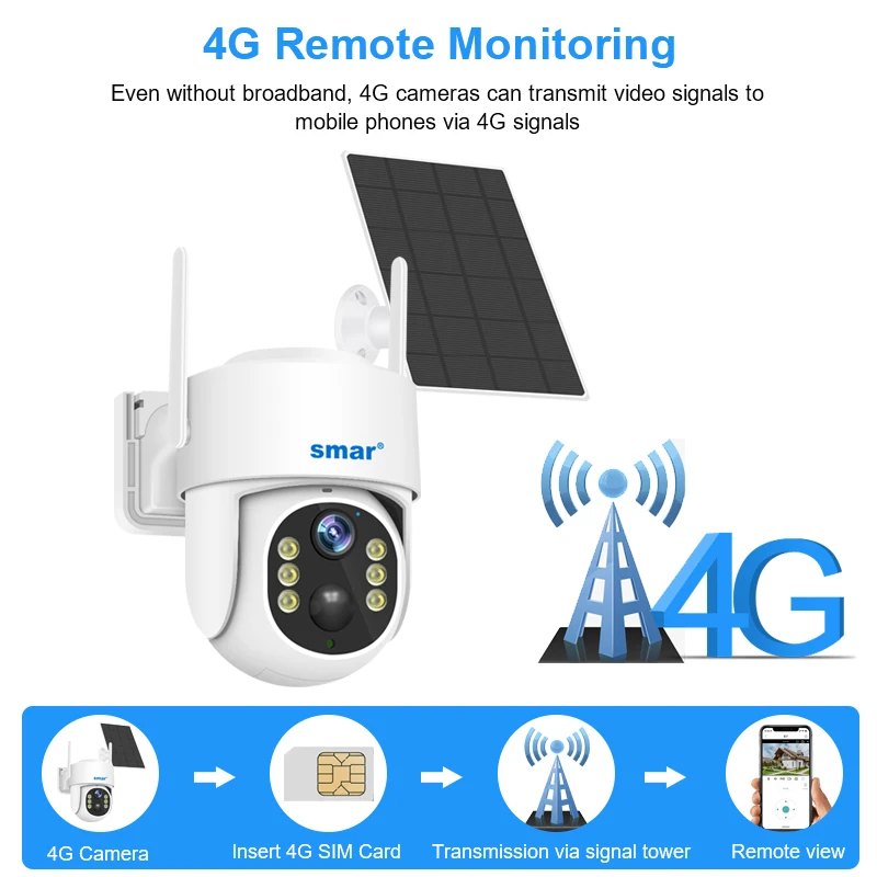 Imagem -06 - Câmera de Vigilância ao ar Livre Smar Monitor de Proteção de Segurança Ptz Detecção Humana Pir Câmera Solar Wifi 4g Cartão Sim mp 4mp