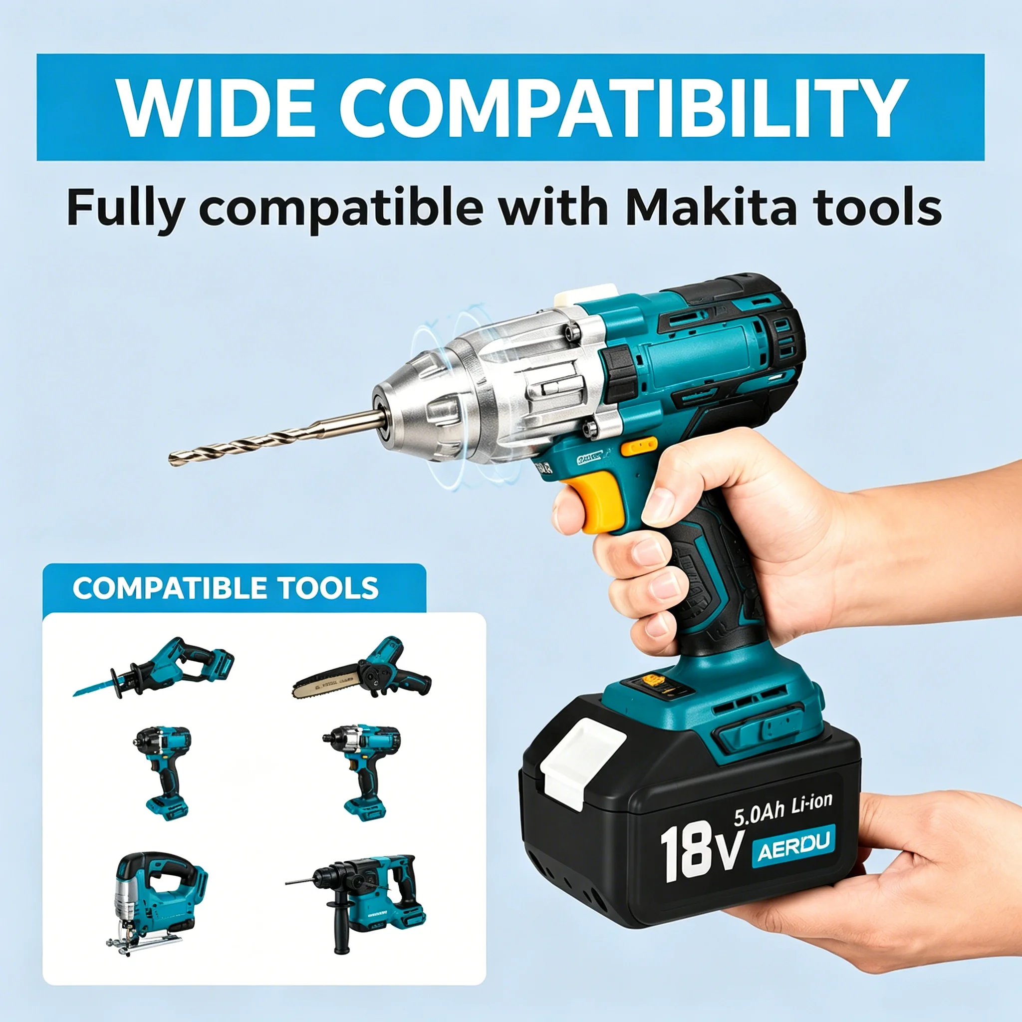 5.0Ah Replacement Battery for Makita 18V LXT, Compatible with BL1850 BL1850B BL1840 BL1840B BL1860 BL1860B, Li-Ion Battery with USB-C PD65W - view 2