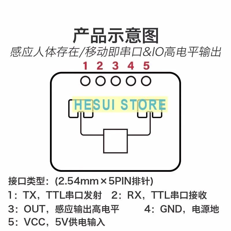 24G presence sensing radar LD2410C radar module Square package smart sensor with Bluetooth