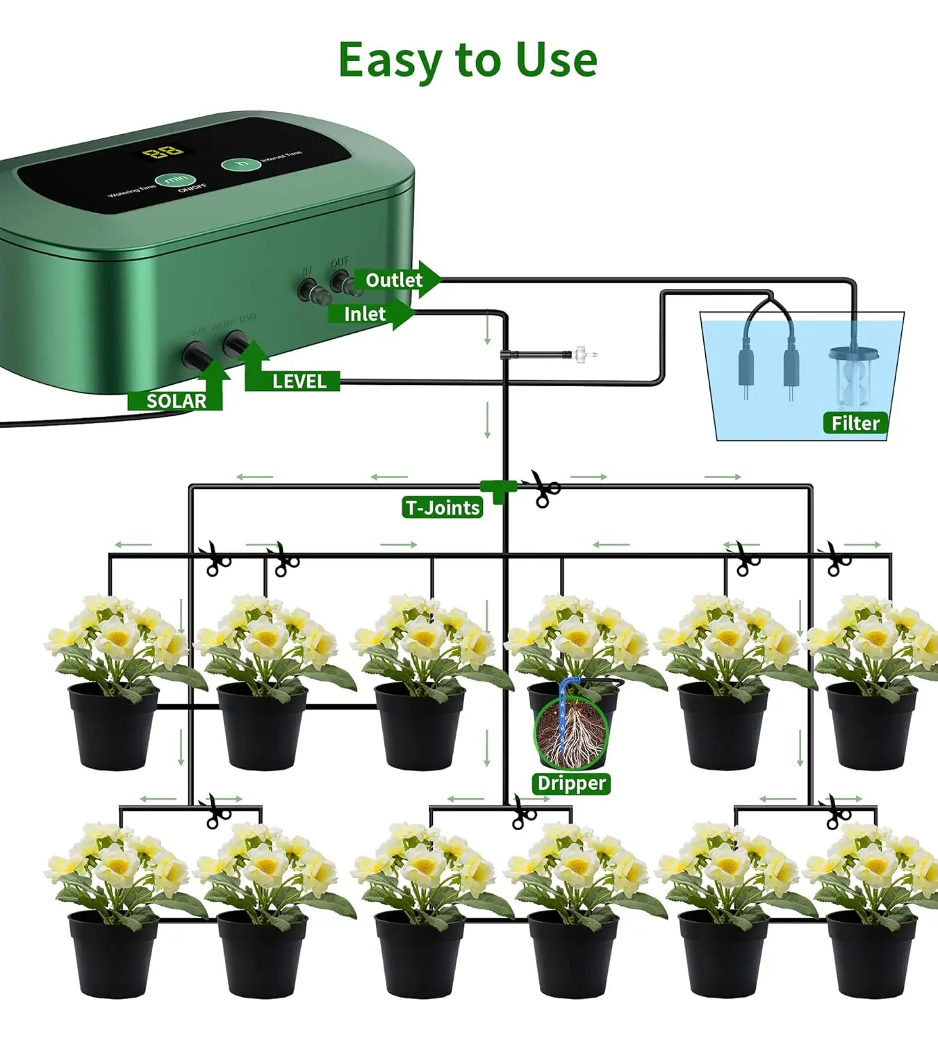 Drip Irrigation Kit Solar Drip System Automatic Watering System for Potted Plants (5W)