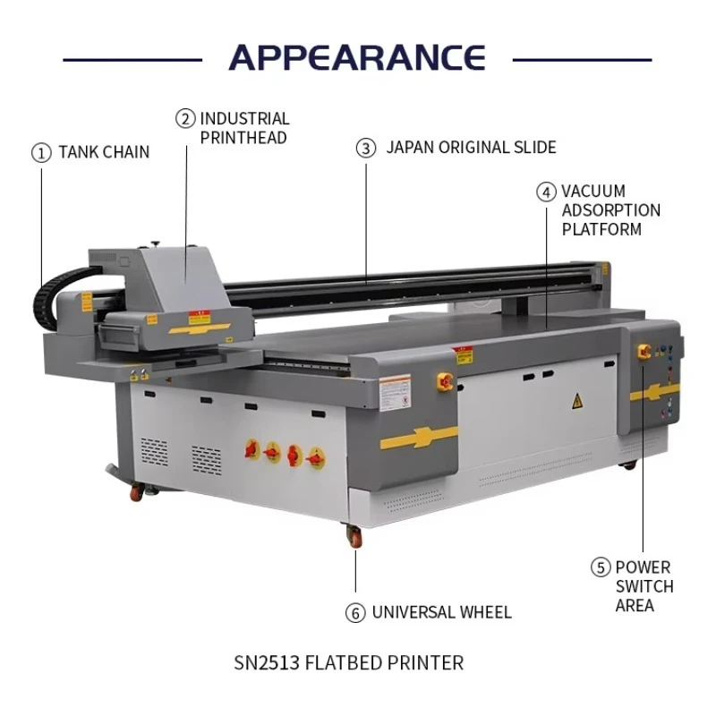 2.5M*1.3M Large Format UV Flatbed Printer with Auto CCD Camera UV Glass Printer UV Emboss Printer