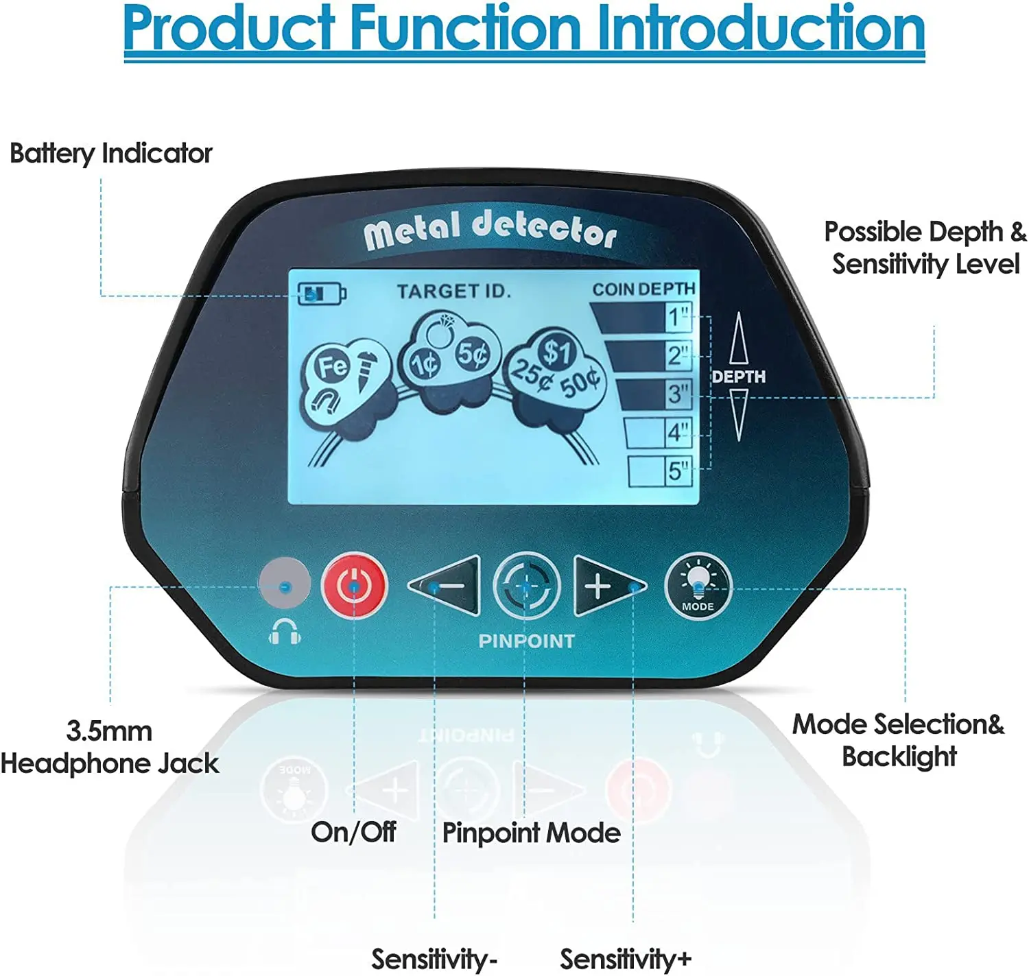 Adjustable Sensitivity Metal Detector Underground Long Range Walk Though Gold Detector MD-4071 6.6KHz Waterproof Coil