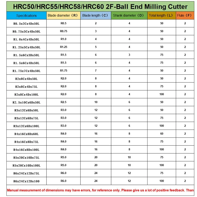 YIFINO HRC50/HRC55/HRC58/HRC60 2-Flute Tungsten Steel Carbide Ball End Milling Cutter CNC Mechanical Machining End Mills Tools