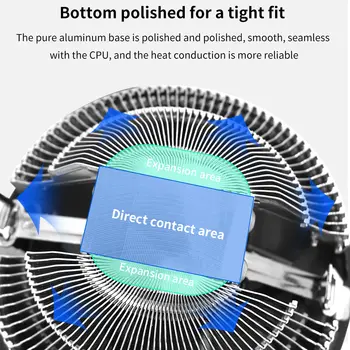 TISHRIC Chlazení CPU Ventilátor PWM 3pinový ventilátor pro počítačovou skříň Intel pro Intel LGA 1150 1151 1155 1156 775 1200 AMD AM3 AM4 Chladič 10 nejlepší prodej Ventilátor procesoru LGA 1150 - №10