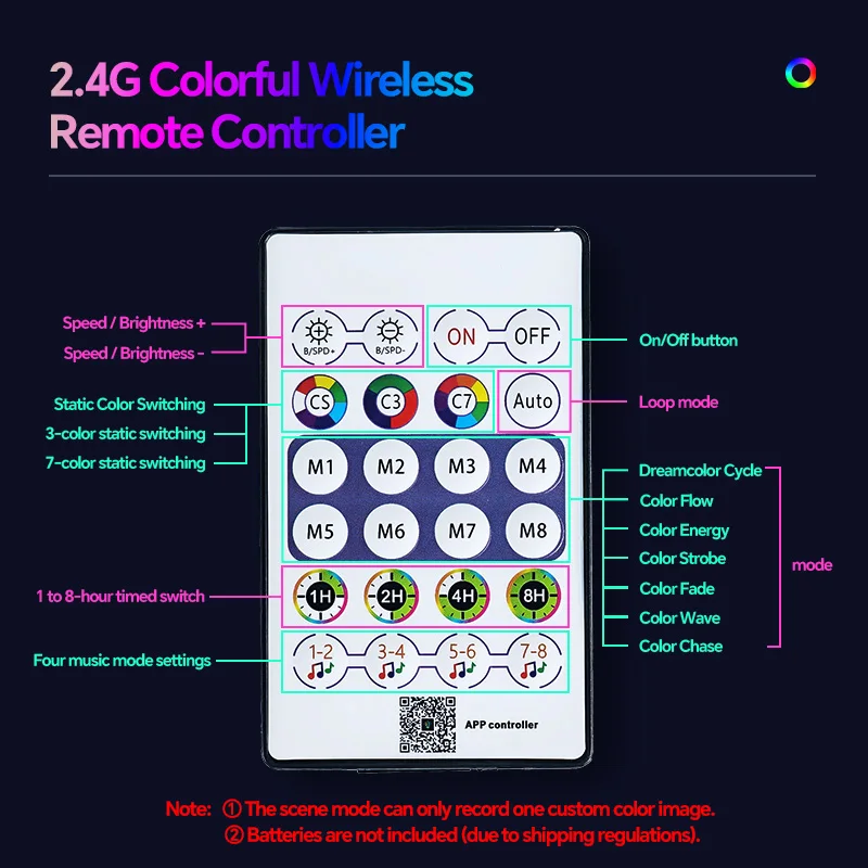 Flexible RGB Silicone Neon LED Strip 5V USB Waterproof Bendable Multi Color Changing Light for TV PC Room Decor