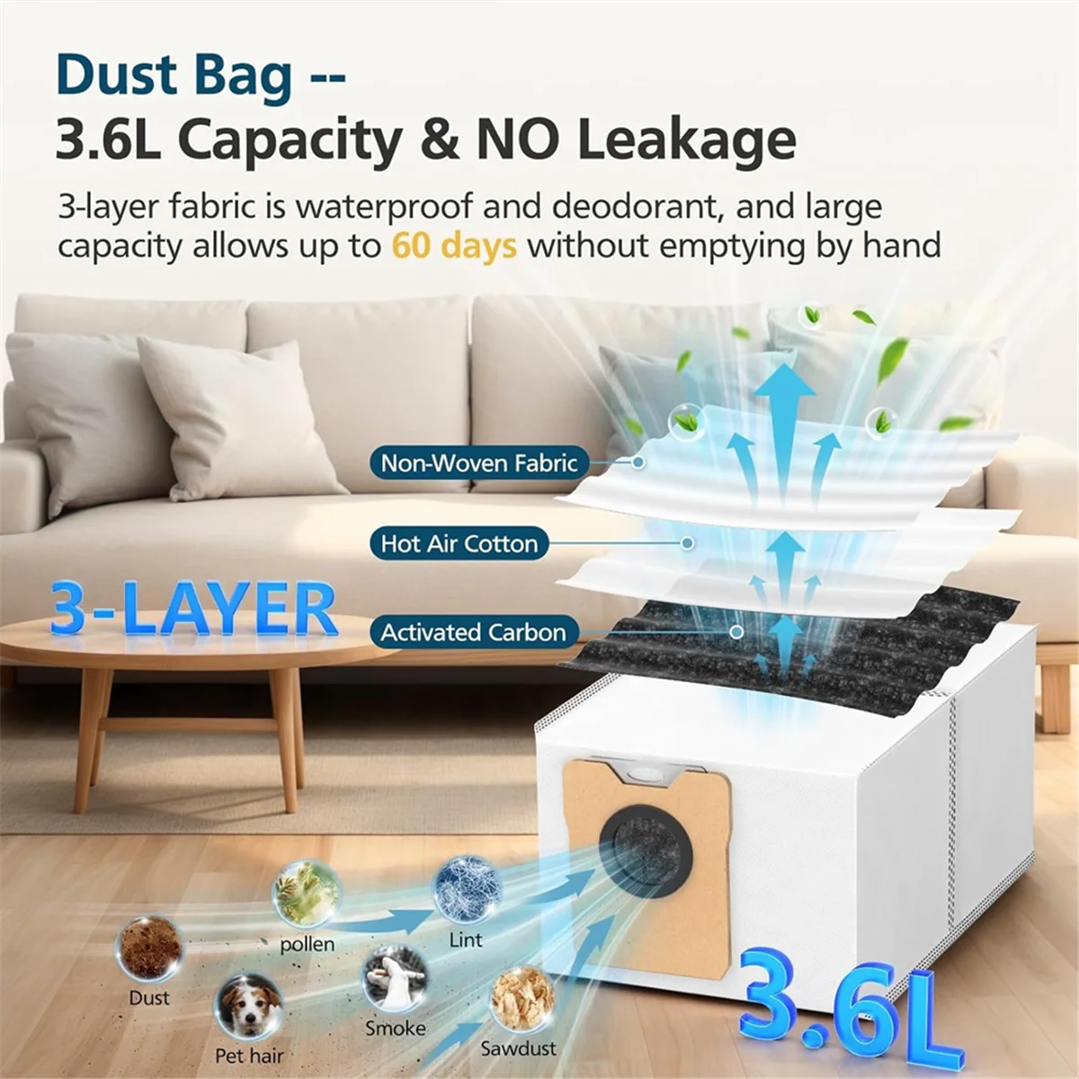 QA88X 19 шт. основная щетка, боковая щетка, фильтр Hepa, мешок для пыли, ткань для швабры для Eufy Omni C20, аксессуары для роботов-пылесосов