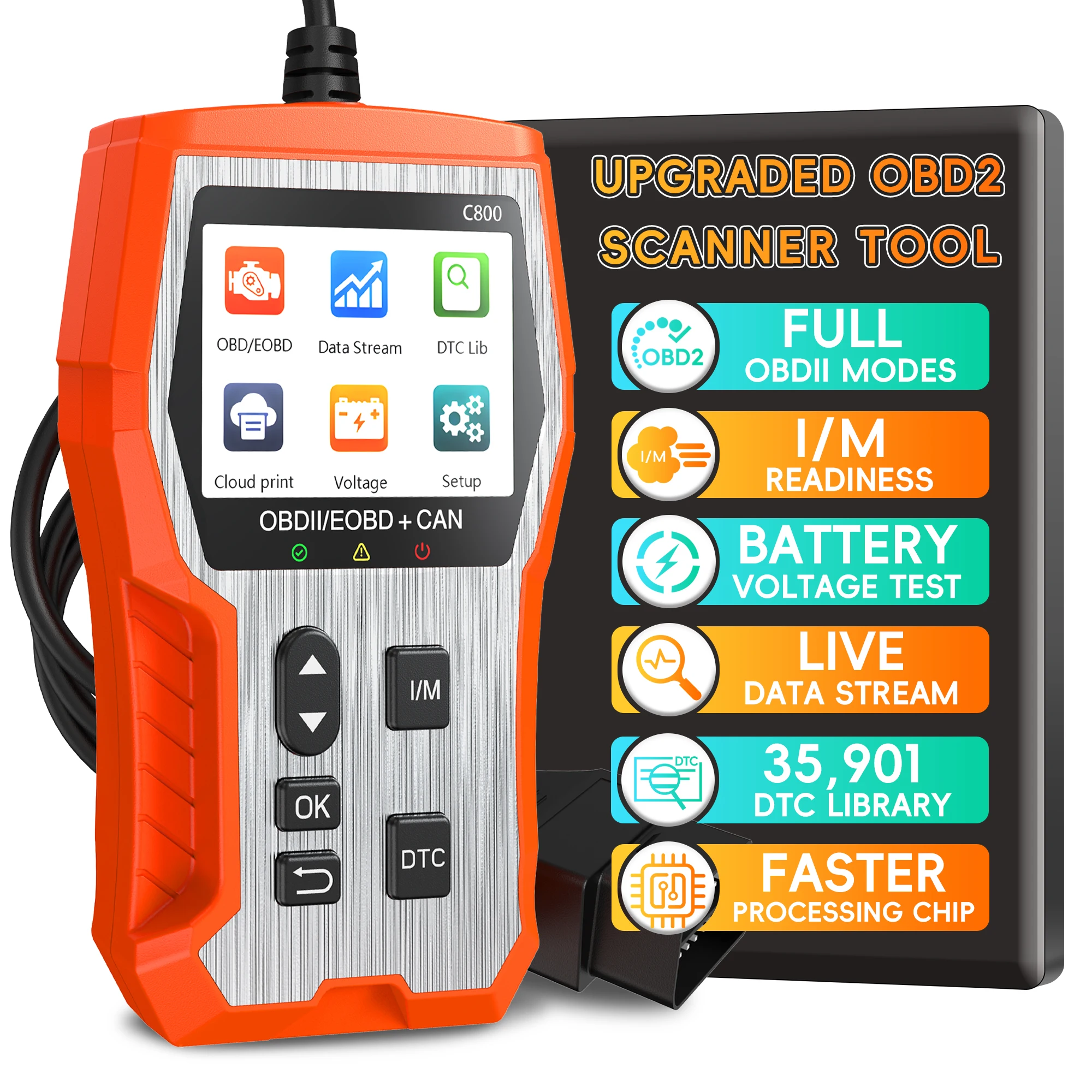 

Car Code Reader, OBD2 Scanner Diagnostic Tool for Cars and Trucks, Check Engine Code Reader, OBD2 Scanner with Reset