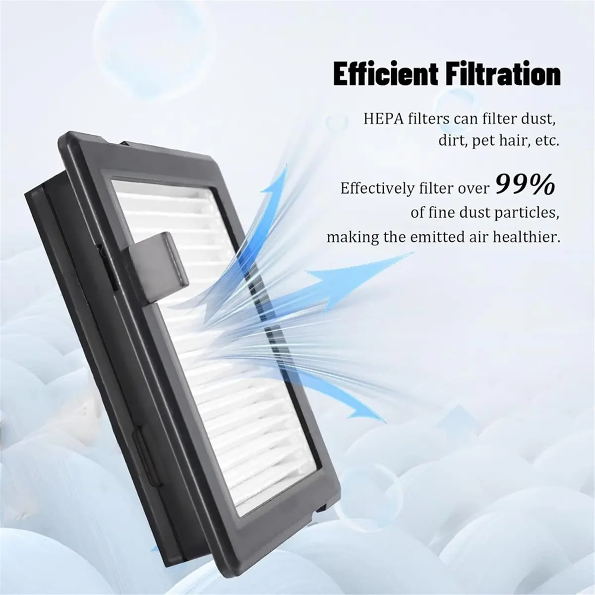 【COUNTDOWN DEAL】 HEPA Filter Replacement Parts for IRobot Roomba Max 705 Combo/Max 706 Combo/Max 700 Series Combo , 4 Pieces