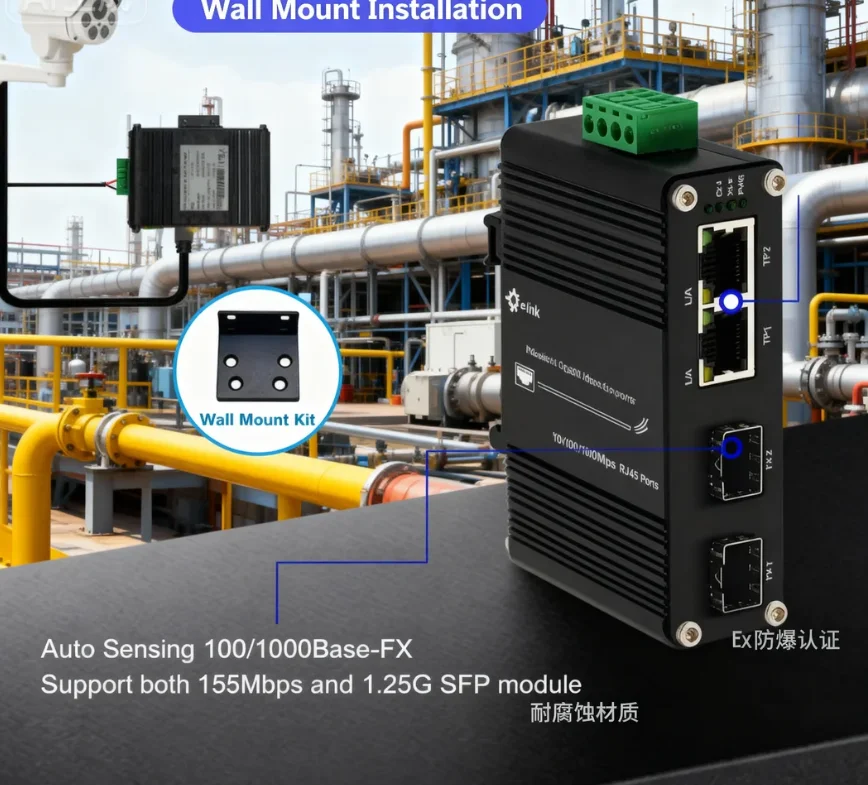 Industrial 2-Port Gigabit Ethernet Switch 2 SFP Fiber, DIN Rail Mount, -40°C to 75°C for Harsh Environment Industrial Networking