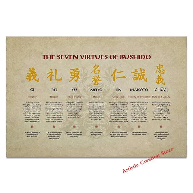 Japanse Samurai 7 Deugden van Bushido Quotes Japan Kanji Samurai Wall Art Canvas Poster Print Foto Woonkamer Home Decor