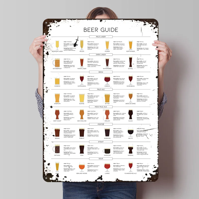 دليل البيرة الشامل ملصق معدني لتزيين غرفة النوم، علامات قصدير معدنية قابلة للتخصيص لتزيين جدران الفن القديم