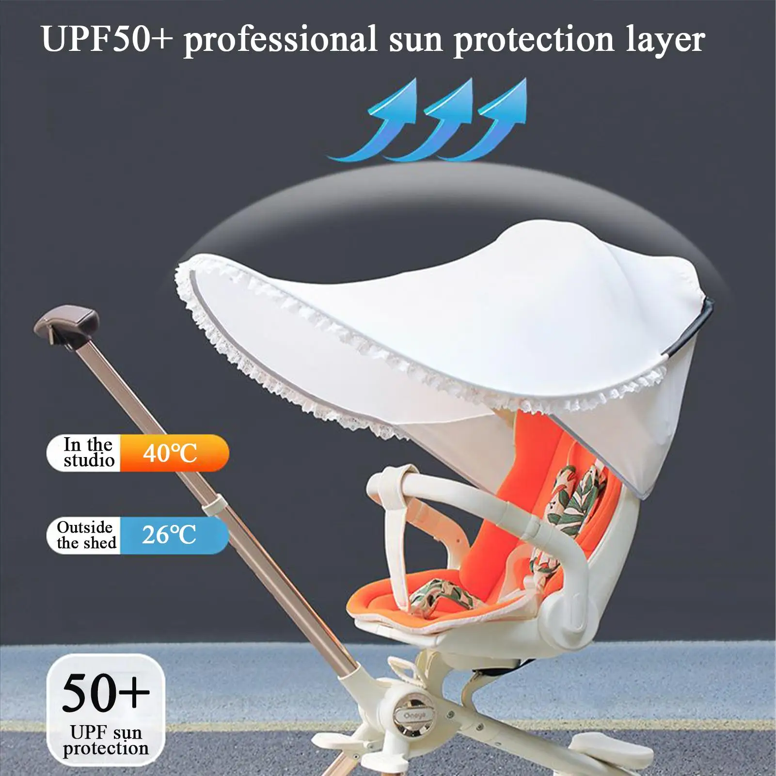 

Baby Stroller Sun Cover Shade Canopy UV Protection Adjustable Sunshade Canopy Foldable Parasol for Travel Car Seats Bassinet