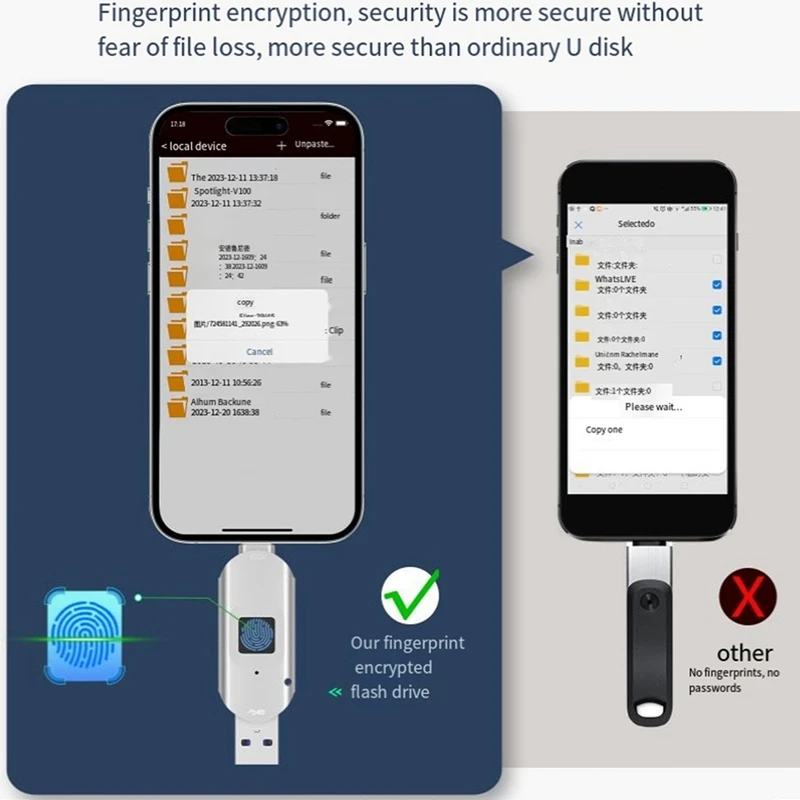 Disco USB criptografado adequado para celular e computador com reconhecimento de impressão digital Apple Type-C 3 em 1