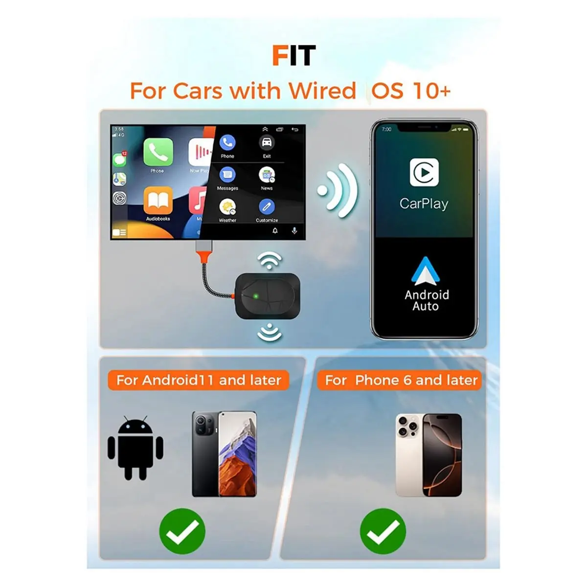 A86G NEW Wireless CarPlay Adapter,USB Dongle Converts CarPlay & Android Auto,Fast Auto Connect,Fit for IOS 10+/Android 11+