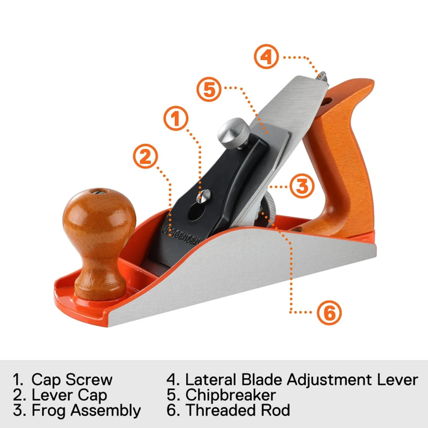 ヨルゲンセン No.4 木工用スムースハンドプレーンマシン SKU 70730