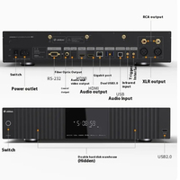 ZIDOO UHD8000 8K All-in-one Media Player HiFi Streaming DAC Audio Decoder High Performance Hi-end Support APP Control
