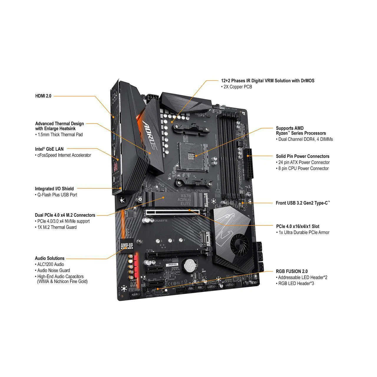 For GIGABYTE X570 AORUS ELITE Computer Motherboard AMD Ryzen 5000 PCIe 4.0 SATA 6Gb/s USB 3.2 AMD X570 ATX DDR4 128GB Memory