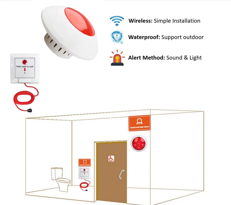 Imagem -04 - Ycall sem Fio Pessoas Deficientes Emergência wc Alarme Banheiro Alerta Segurança Puxar Cordão Botão Chamada