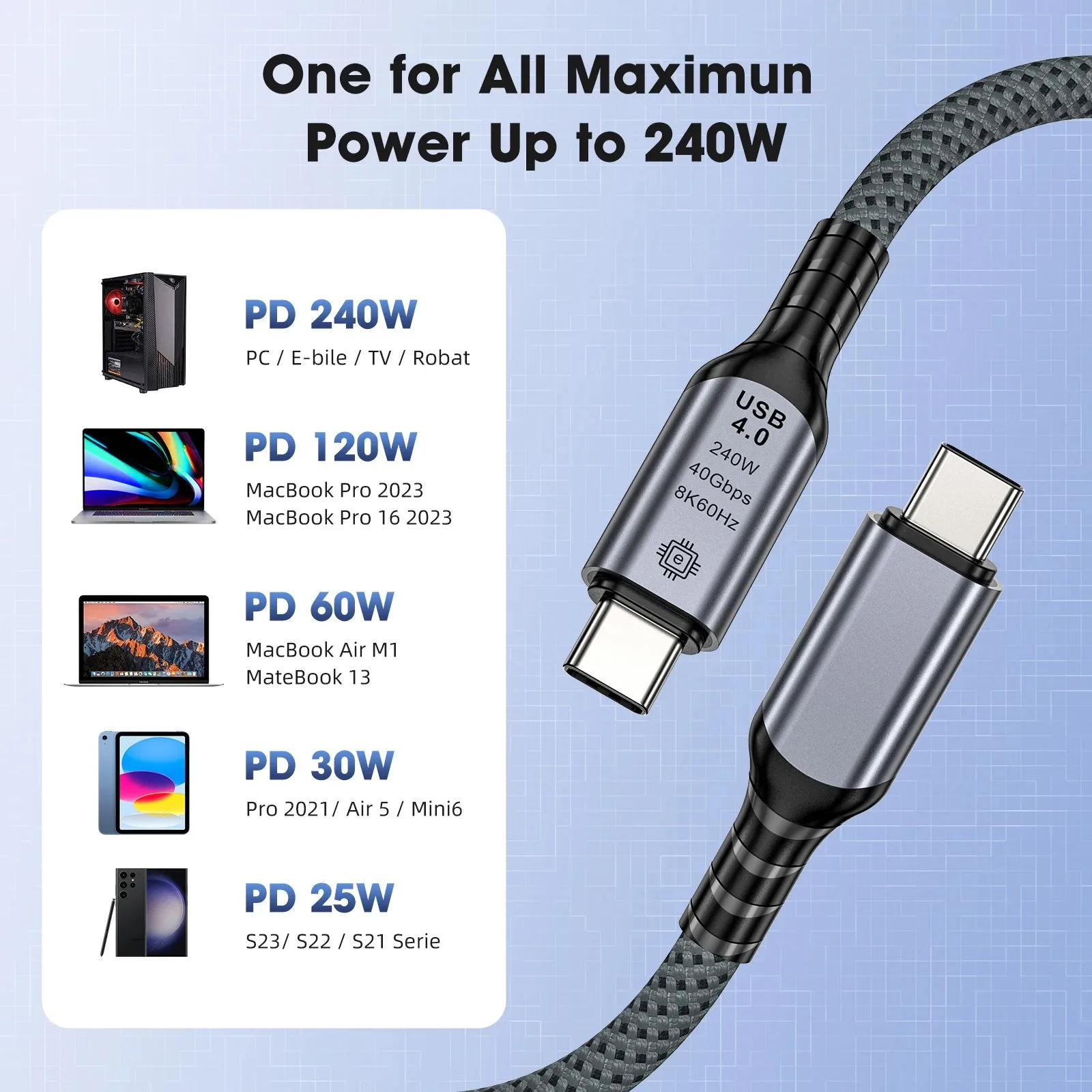 

USB 4 Thunderbolt 4 Elbow USB Cable 40Gbps PD240W 5A 8K Type C Cable Data Transfer Fast Charging For Macbook