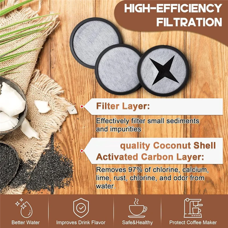 Stable-24PCS Replacement Coffee Maker Filtration Set Filter Disk With Frame Compatible With Mr. Coffee Makers And Brewer