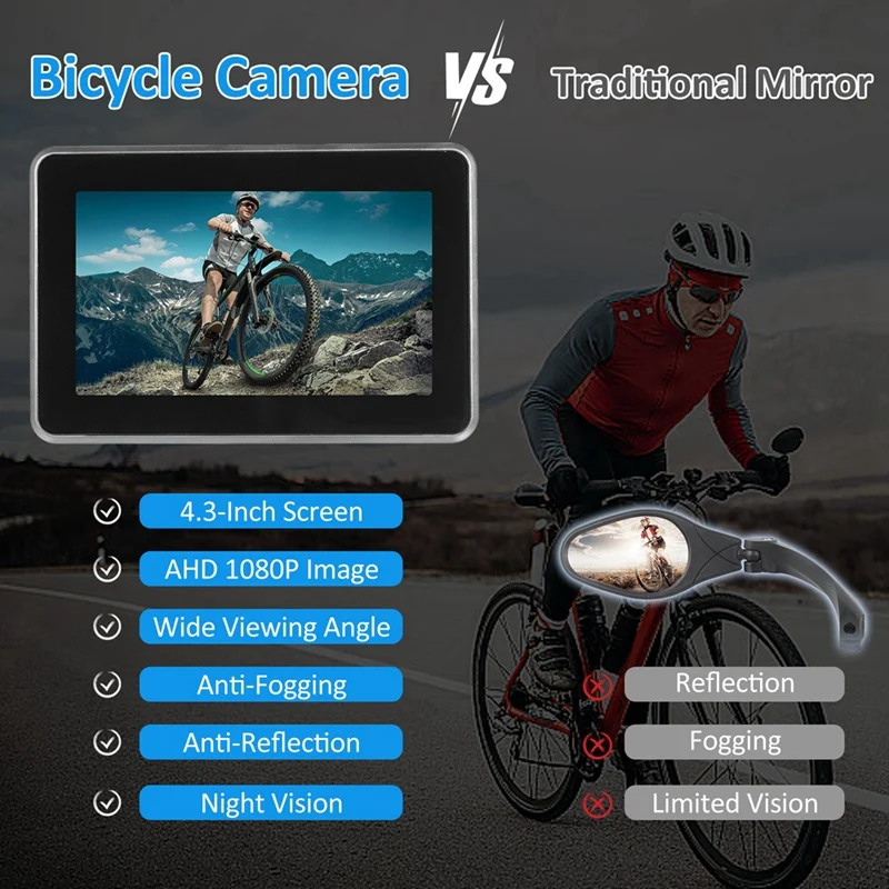 1080P Bike Camera 4.3inch Screen Monitor Bicycle Bike Mirror Bike Rear View Camera for Bicycle, Mountain Bike, Road Bike-ABLL