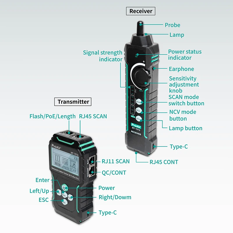 Pro'sKit LCD Network Cable Tester & Probe Kit Dual Mode Wire Finder Measurement Range 2.5~200m Non-contact Voltage Tester Tools