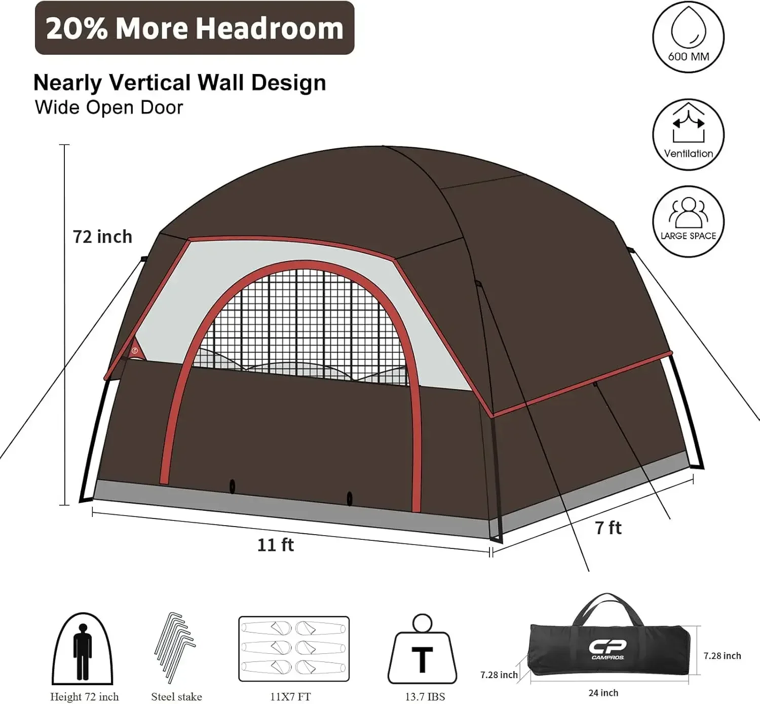 CAMPROS CP Tent 3/4/6/8 Person Camping Tents, Waterproof Windproof Family Dome Tent with Rainfly, Large Mesh Windows, Wider Door