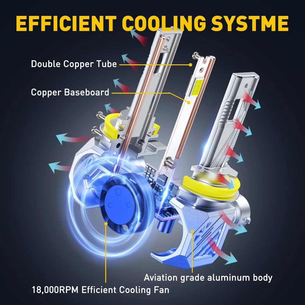 

2Pcs AUXITO H11 H8 LED Headlights Turbo Canbus White 80W High Power For Toyota Ford Honda H8 H9 H11 LED Headlight Kit No Error