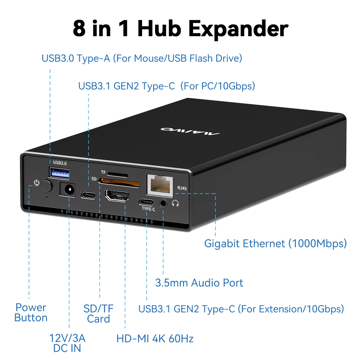 MAIWO 10Gbps 2.5''/3.5'' HDD Case 8 in 1 USB-C Docking Station with HDMI 4K@60Hz SD/TF RJ45 1000Mbp Ethernet 3.5mm Audio USB HUB