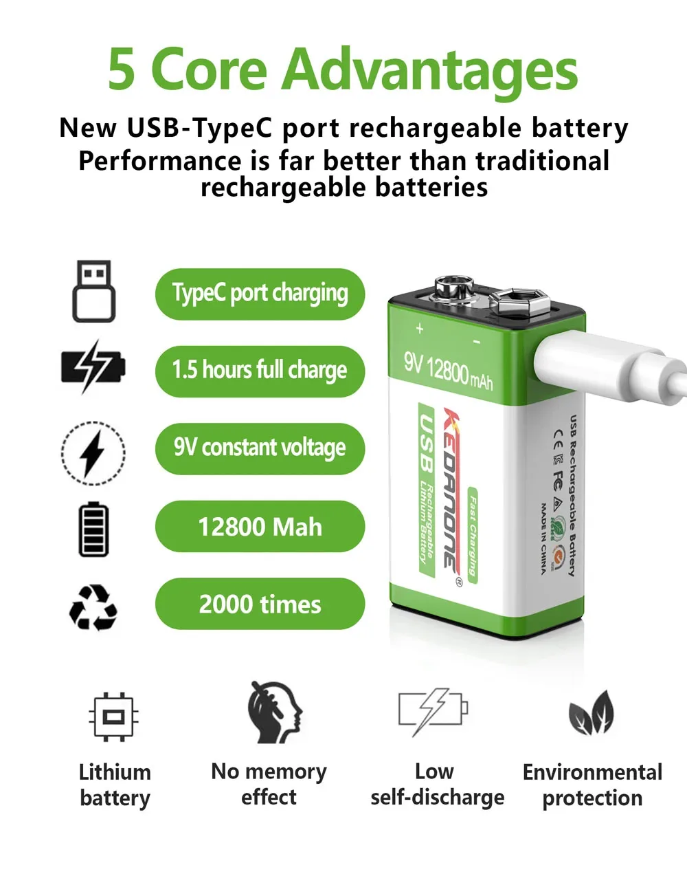 New 9V 12800mah lithium ion Rechargeable Battery type-C USB battery 9 Volt multimeter lithium microphone metal detector + cable