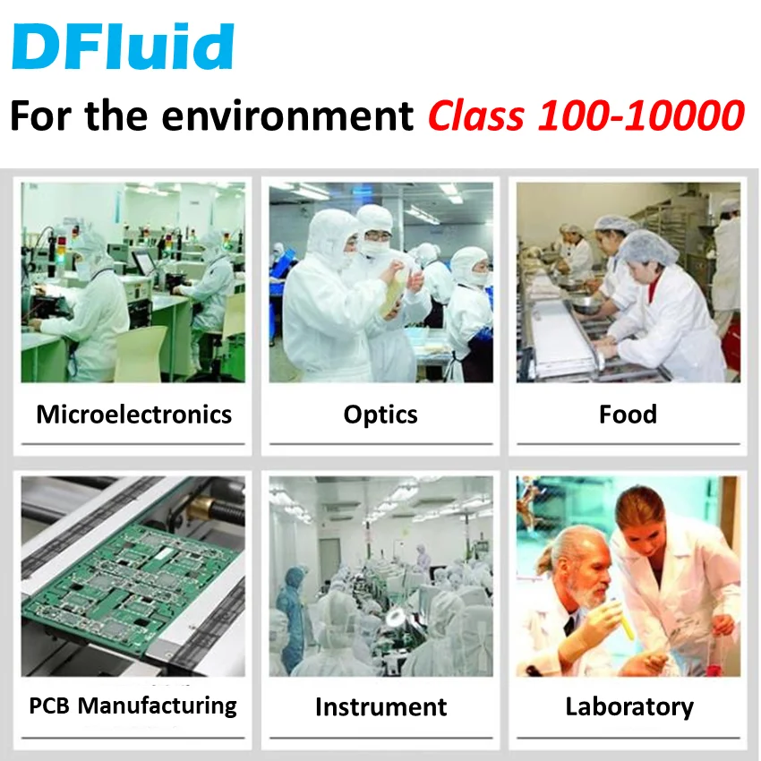 Cleanroom PVC Bag Anti Static Dust Proof Reusable Backpack Laboratory Microelectronic Factory Clean Room Clear PVC Waist Bag