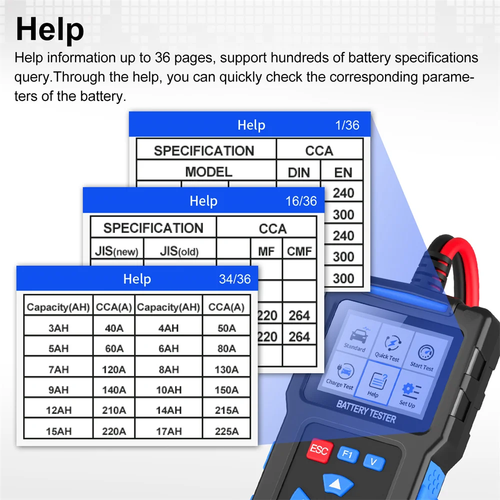 12V 24V Car Battery Tester Vehicle Starting Battery Tester Healthy Detector