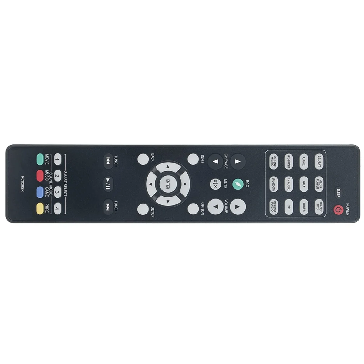 OIIRGO-RC028SR Remote Control Replacement for Marantz Audio Video Receiver NR1506 NR-1506 30701021600AS RT30701021600AS